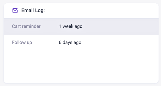 Email Log - Carts