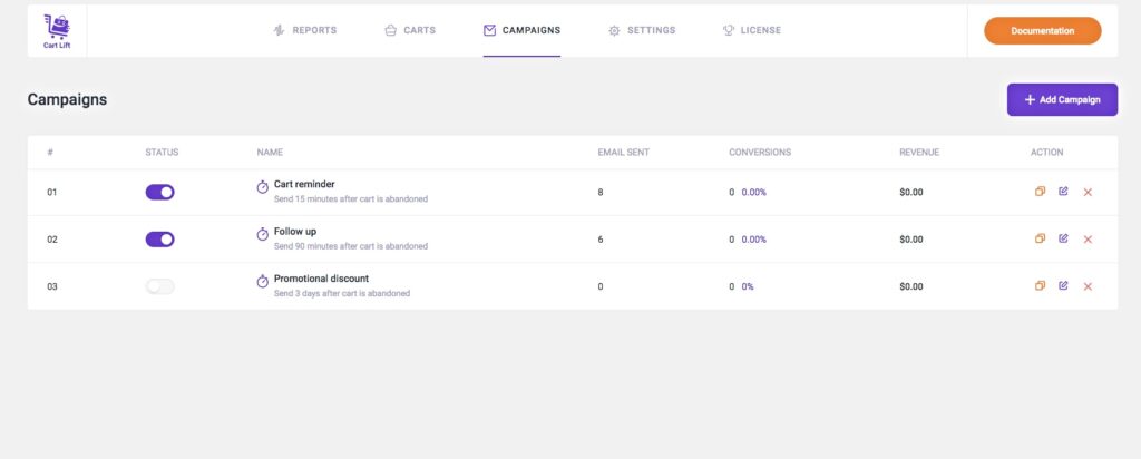 Shortcodes for Email Fields in Cart Lift 1