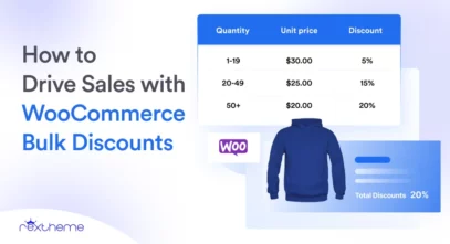 How to Drive Sales with WooCommerce Bulk Discounts in 2024