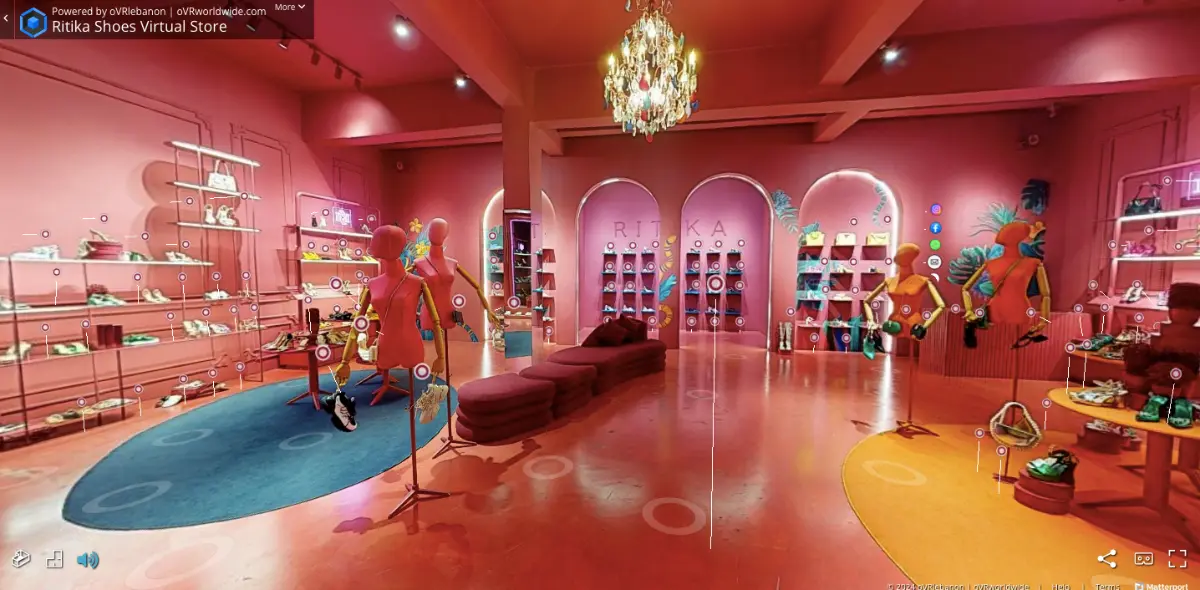 Ritika Shoes - Example of Virtual Shopping Stores