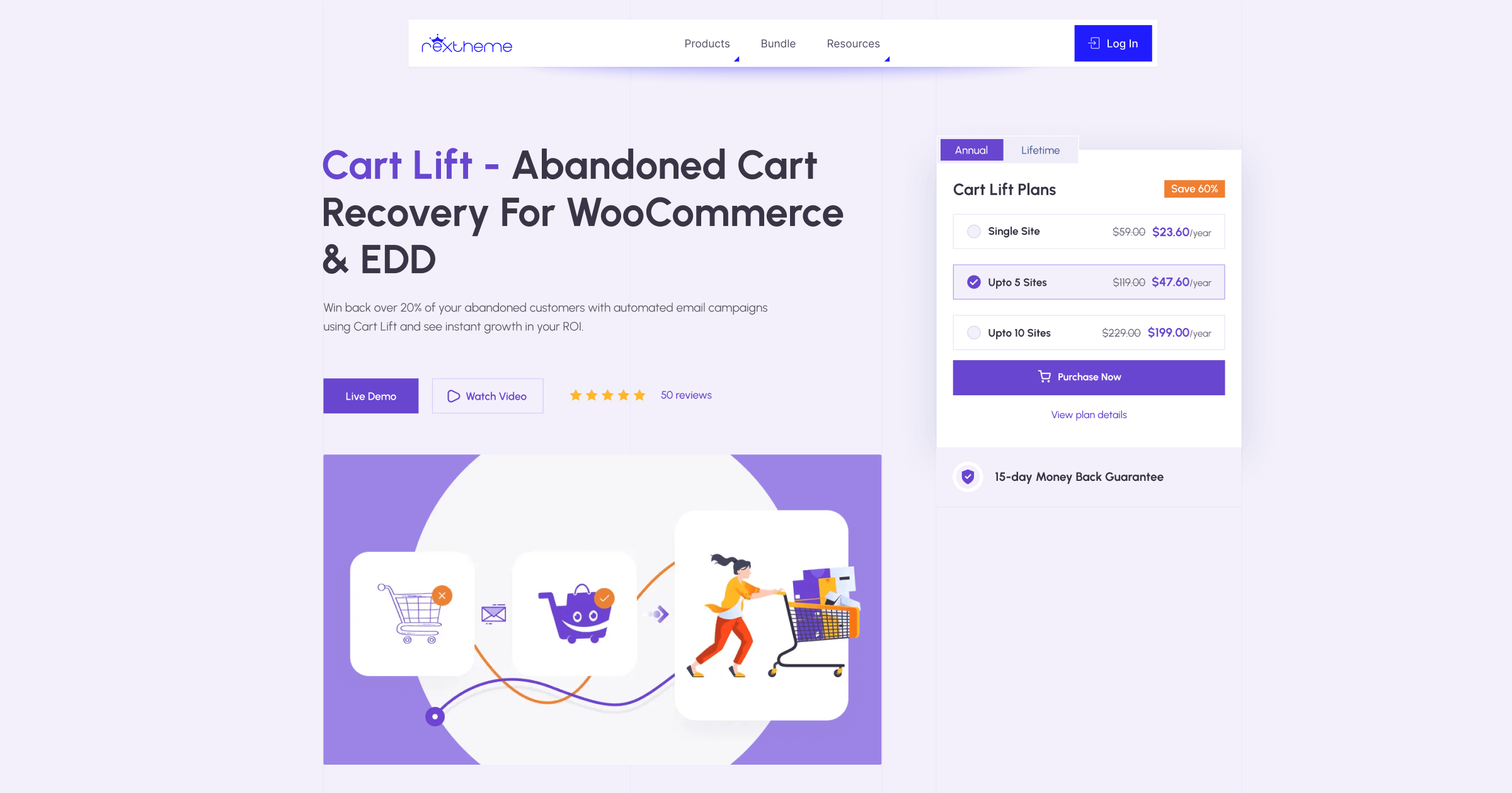 Cart Lift