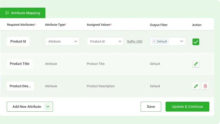 Map your product attributes to the right categories effortlessly.